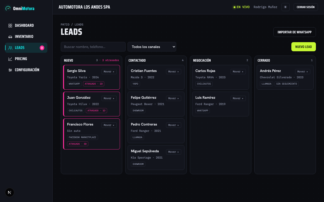 Vista real del kanban de leads en OmniMotora, con columnas Nuevo, Contactado, Negociación y Cerrado